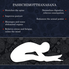 Yoga pose infographics, benefits of practice