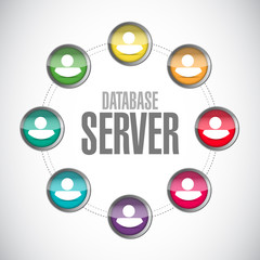 database server people diagram sign