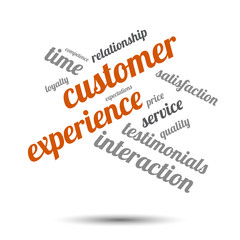 Customer experience word cloud