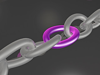 Chain