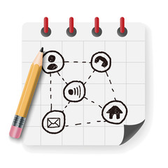 mobile medea link doodle