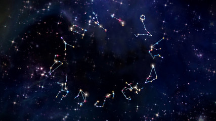 Zodiac Signs in space © RealCG