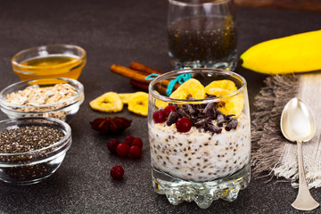 Chia Seeds, Oatmeal, Honey, Cranberries, Chocolate, Mint  in Gla