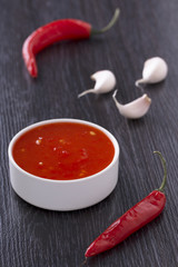Red hot chili sauce.