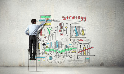 Business strategy presentation