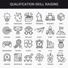 Simple linear icons in a modern style flat. Advanced Training and Skills Leveling. Isolated on white background.