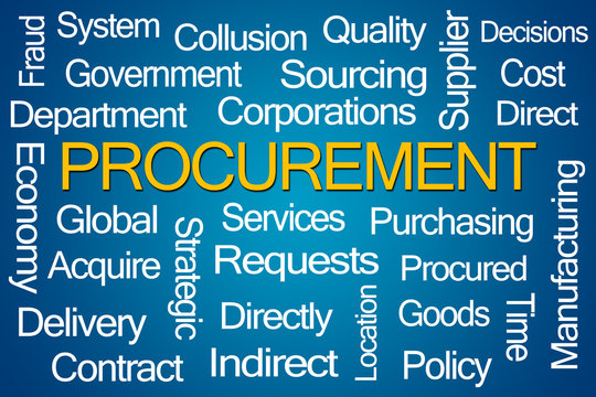 Procurement Word Cloud