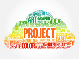 PROJECT word cloud, creative business concept background