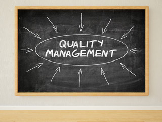 Quality Management