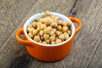 Canned chickpeas