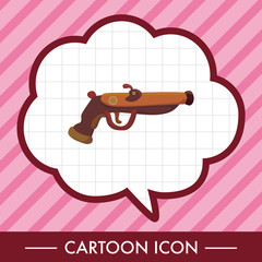 pirate weapon theme elements