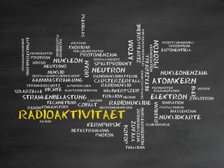 Radioaktivität © CrazyCloud