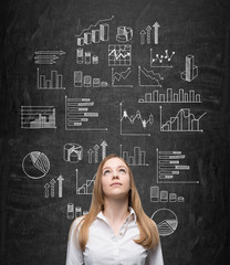 Business data analysis