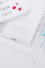 Fototapeta premium Blood testing kit
