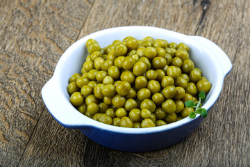 Canned green peas