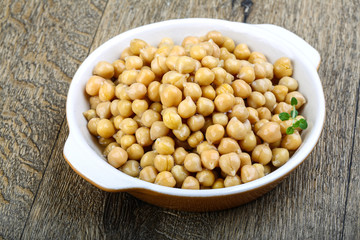 Canned chickpeas