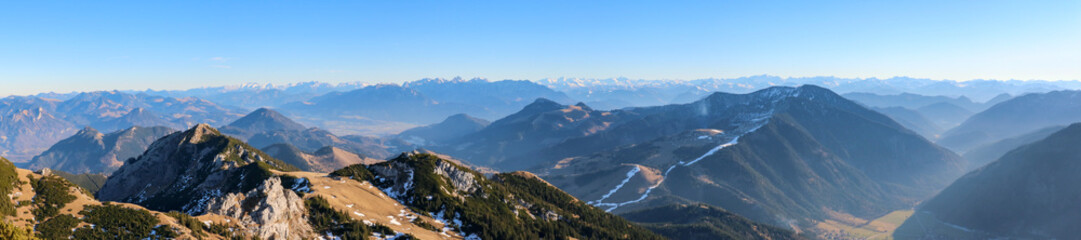 Panorama vom Gipfel des Wendelsteingebirges