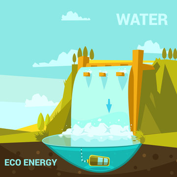 Ecological energy poster
