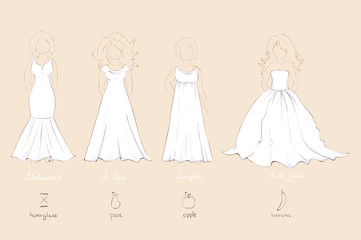 Wedding dress and female types of figures, vector illustration.