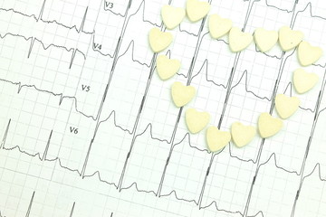 Yellow pills and the results of electrocardiography 