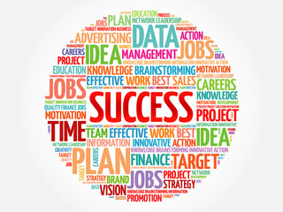 Success word cloud, business concept