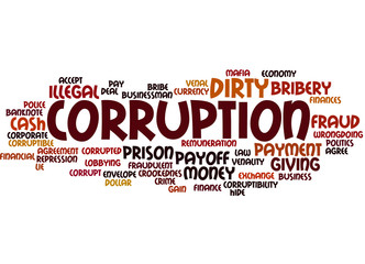Corruption, word cloud concept 7