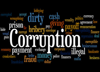 Corruption, word cloud concept 9