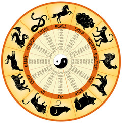 Chinese calendar animals