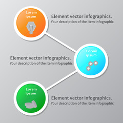 organization, planning,