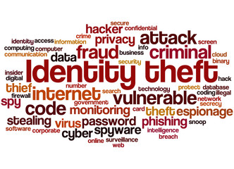 Obraz premium Identity theft, word cloud concept 3