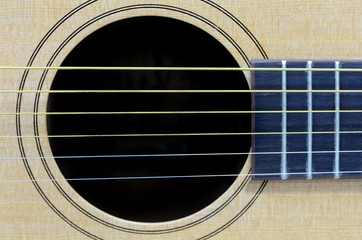 Close-up acoustic guitar