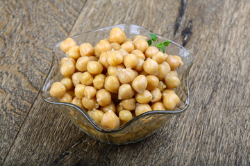 Canned chickpeas