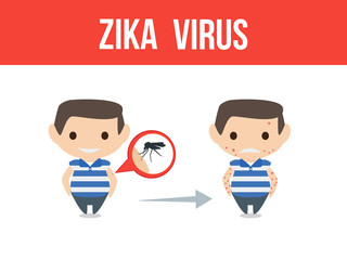Man getting bitten by mosquito zika dengue yellow fever - 102235355