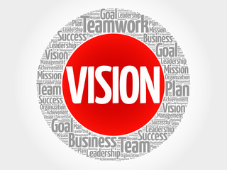 Vision circle word cloud, business concept