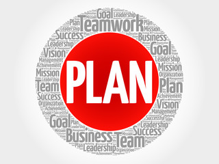 Plan circle word cloud, business concept