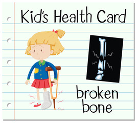 Health card with broken bone