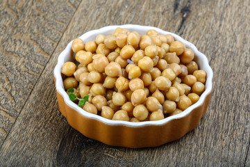 Canned chickpeas