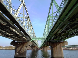 常磐線の鉄橋