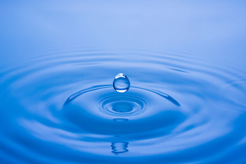 Water drop close up