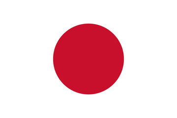Standard Proportions for Japan Flag