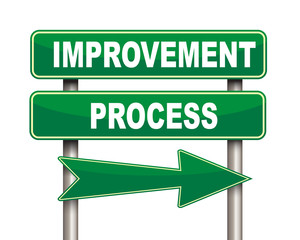 Improvement process green road sign
