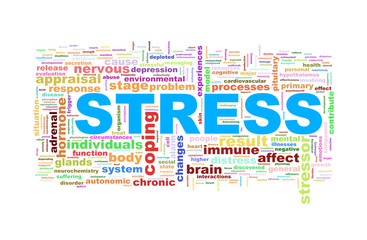 wordcloud word tags of stress
