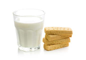 shortbread fingers with milk