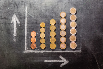 Growth on a black board