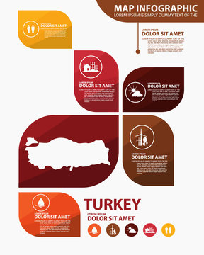 Turkey Map Infographic
