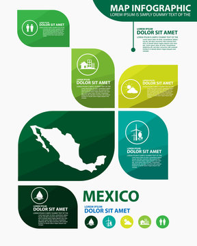 mexico map infographic