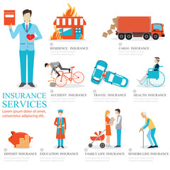 Info graphic of Business insurance services.