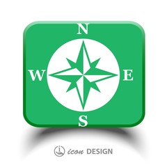 Pictograph of compass