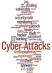 Cyber Attacks, word cloud concept 4