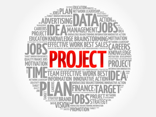 PROJECT word cloud, business concept